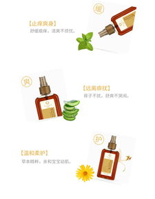 润本婴儿童清爽花露水体验评测 温和守护，告别夏日蚊虫叮咬